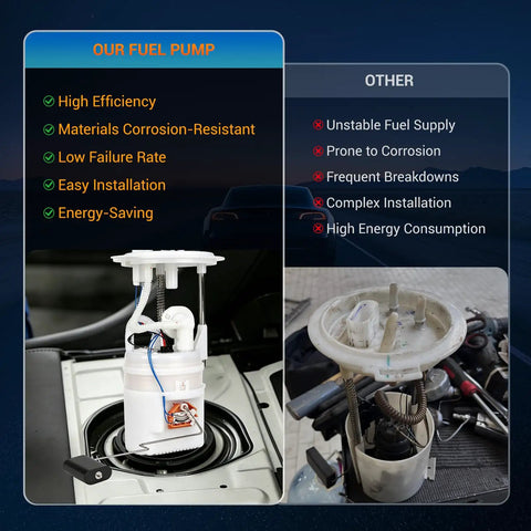 Heavy Duty Electric Fuel Pump Module Assembly Direct Drop In Compatible With Hyundai Santa Fe Sport 2013 Through 2018 2 4 Liter Motor with efficiency comparison.