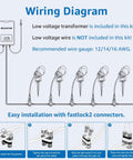 Wiring diagram for 12 Pack RGBW Color Changing Outdoor Landscape Lights Kit With 300W Low Voltage Transformer