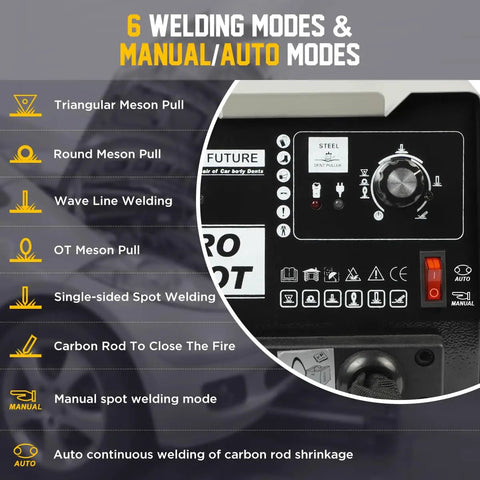 6 welding modes display on Dent Puller Welder Kit For Auto Body Repair 3000W Spot Welder With 6 Modes And 3800A Stud Welder