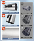 Comparison image showcasing Built Tough Stainless Steel Kitchen Faucet Head Replacement with smooth spray modes and durability features.