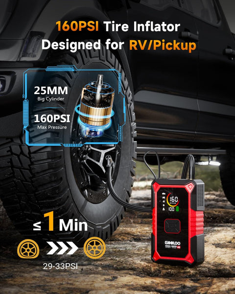 4 In 1 Jump Starter With Air Compressor And Tire Inflator shown inflating a tire, highlighting 160 PSI capacity for RV or pickup