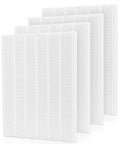 4 Pack HEPA Filter Replacement For 5500-2 And AM80 Air Purifiers Compatible With 116130 Filter H, showing filter design