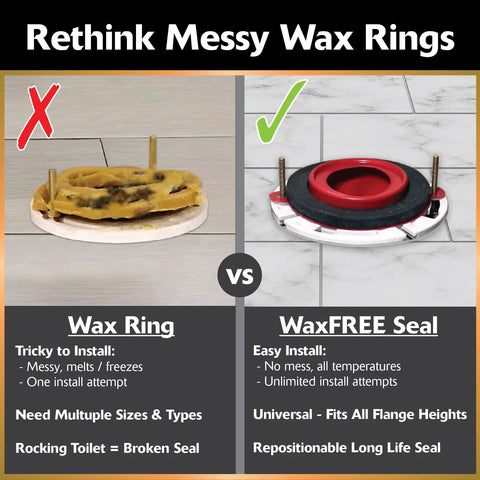 Comparison of wax ring vs No Wax No Mess Toilet Seal With Hardware Universal Fit For All Flanges And Floor Heights Easy Install Leak Proof Repositionable Toilet Bowl Ring For 3 And 4 Inch Drains Made In USA Red on gray tile floor.