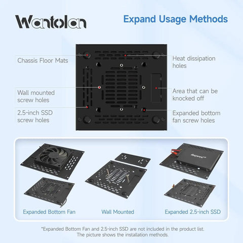 Badass Intel Alder Lake N100 Mini PC Router And Firewall System with heat dissipation holes and installation methods illustrated.
