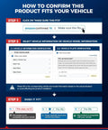 Infographic showing steps to confirm product fit for vehicle using license plate or model information, including a selection process.