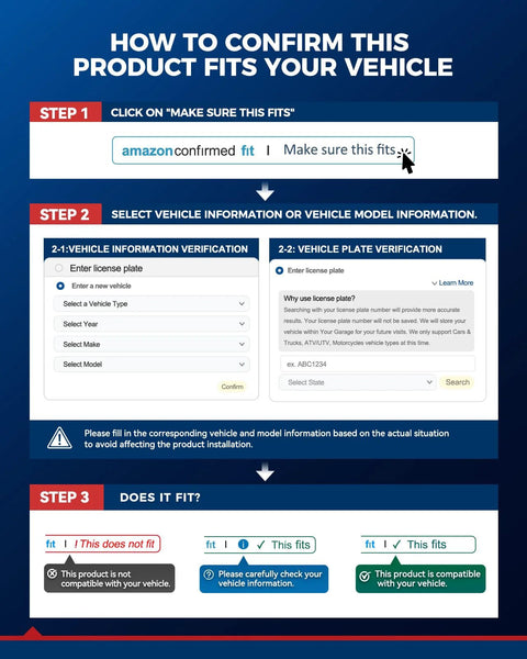 Infographic showing steps to confirm product fit by entering vehicle information on an online platform.