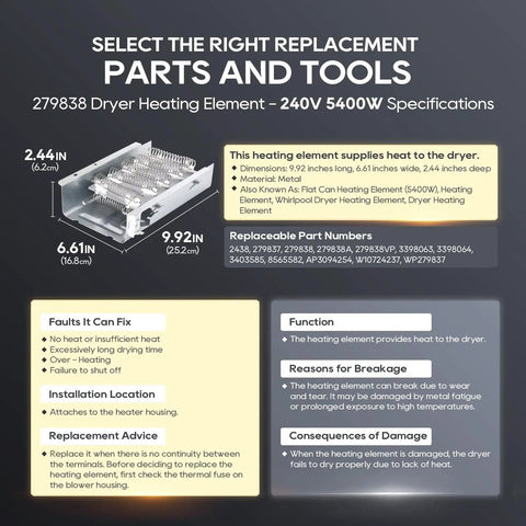 Infographic detailing 279838 Dryer Heating Element With Thermostat And Thermal Fuse Kit specifications and uses.