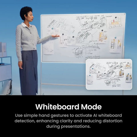 Flagship 4K PTZ Webcam For PC And Mac Boasting A Chunky One Point Three Inch Sensor presenting whiteboard mode with notes.