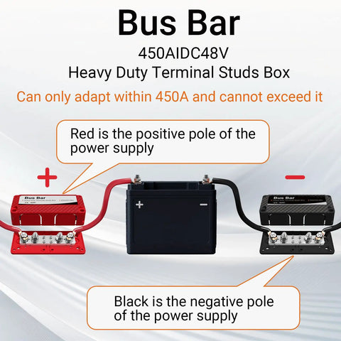 Kickass Heavy Duty 450A 48V DC Bus Bar Kit Two Pack Positive And Negative Power Distribution Blocks with labeled terminals.