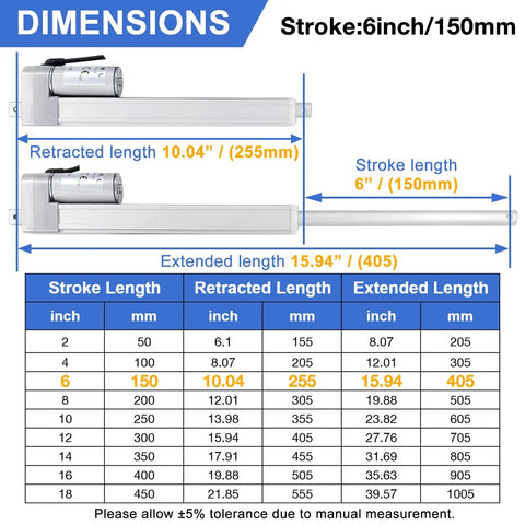 Dimensions of 12V High Speed Linear Actuator With 6 Inch Stroke, 66 Lbs Load, showing stroke length, retracted and extended size chart.