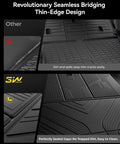 Comparison of floor mat designs highlighting the seamless bridging thin-edge design of Juniper Floor Mats And Cargo Liners For Model Y 2025 2026.