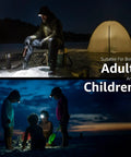 Rechargeable LED Headlamp 3 Pack For Camping And Hiking Boss Bright With 5 Modes White High White Low White Strobe Red Stay On Red Flash IPX4 Waterproof Headlamp USB Cable Included used by adults and children at night