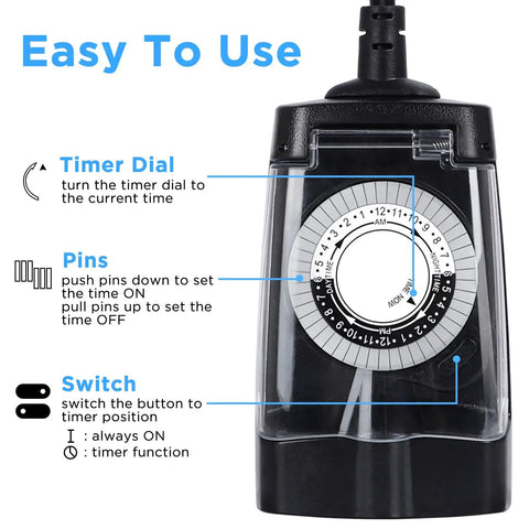 Heavy Duty Waterproof Outdoor Light Timer 24 Hour Dual Socket Plug With 48 Settings For Christmas Lights Pool Pumps And Garden Irrigation showing timer dial and settings.