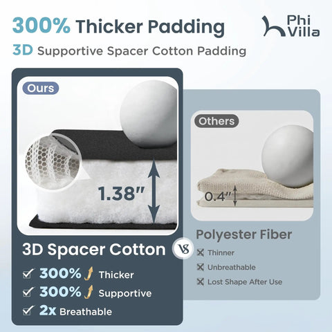 Comparison of 3D Spacer Cotton and Polyester Fiber for Big And Comfy Oversized Zero Gravity Chair With Cup Holder 30 Inch Wide Seat Foldable Patio Recliner Supports Up To 400 Lbs Built For Big And Tall Perfect Outdoor Lounger For Beach Yard Or Camping In Black.