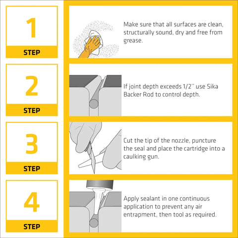Step-by-step guide for applying Mortar Fix Go-To Sealant In Limestone Color with illustrations for surface preparation and application
