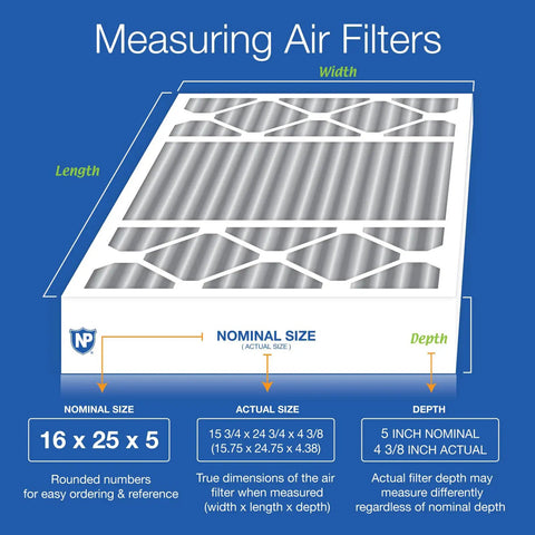 Diagram displaying Replacement 16x25x5 Air Filter MERV 12 Plus Carbon, actual size 15.75 x 24.75 x 4.38, dimensions labeled.