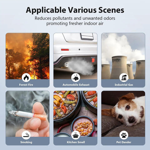 Various air pollution scenes including forest fire, exhaust, industrial gas, smoking, kitchen smell, pet dander, relevant to MK01 And MK06 Air Filter Replacement 4 Pack Compatible With Aroeve MK01 MK06 ToLife TZK1 Kloudi DHJH01 Air Purifiers Easy Fit Plug And Play Standard Version High Efficiency Filtration For Cleaner Indoor Air