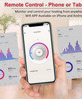 Hand holding smartphone controlling 15 Sq Ft Electric Radiant Floor Heating Kit For Under Tile Stone And Laminate 110V System