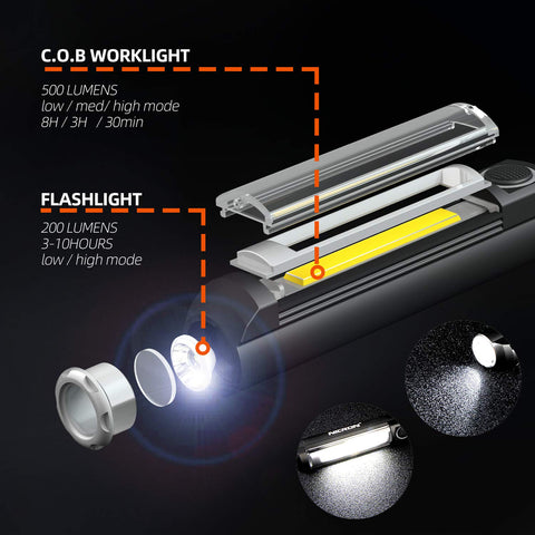 Ultra Bright Work Light With Magnetic Base And COB Flood Beam 500 Lumens detailed view of COB worklight and flashlight features
