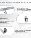 Diagram showing components of 8 Foot Box Rail Exterior Sliding Barn Door Hardware Kit Heavy Duty Track System for walls.