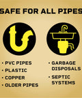 Safe for All Pipes sign with pipe and sink icons; lists PVC, plastic, copper, older pipes, disposals, septic systems.