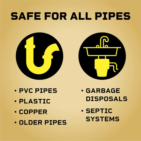 Safe for All Pipes sign with pipe and sink icons; lists PVC, plastic, copper, older pipes, disposals, septic systems.