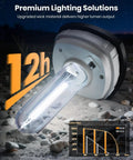 Close-up of a solar pathway light showing the bulb and a lumen output chart, highlighting 12-hour runtime and premium lighting solutions.