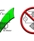 Diagram with green check showing approved AC motor switch setup and red circle indicating electronic controller not allowed.