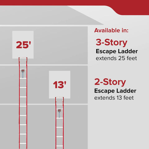 Two-Story Fire Escape Rope Ladder Extends To 13 Feet Quick Window Attachment For Casement Windows No Assembly Required