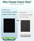 Comparison of Six Pack Carbon Prefilter For HPA200 Series Air Purifiers with another brand, highlighting size and quality differences.