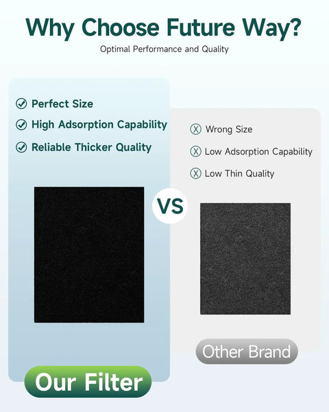 Comparison of Six Pack Carbon Prefilter For HPA200 Series Air Purifiers with another brand, highlighting size and quality differences.