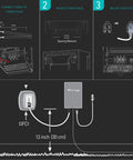 Plug In And Go Outdoor Landscape Lighting Transformer 300 Watt With Photocell Sensor Timer And Weather Shield installation diagram