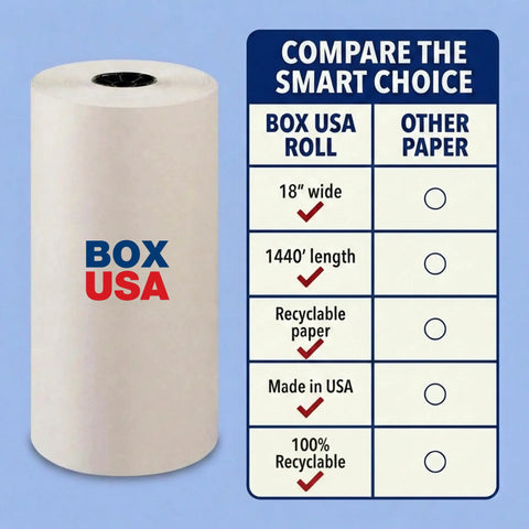 Bulk Packing Paper Roll 18 Inch By 1400 Feet White Newsprint For Moving, Shipping And Storage, Approximately 1,000 Sheets