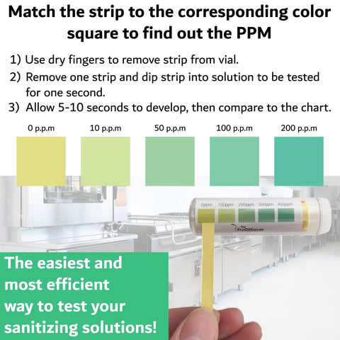 Quat Sanitizer Test Strips 100 Pack for Quaternary Sanitizing Solutions 0 to 500 Ppm Fast Dip and Read Test Kit guide