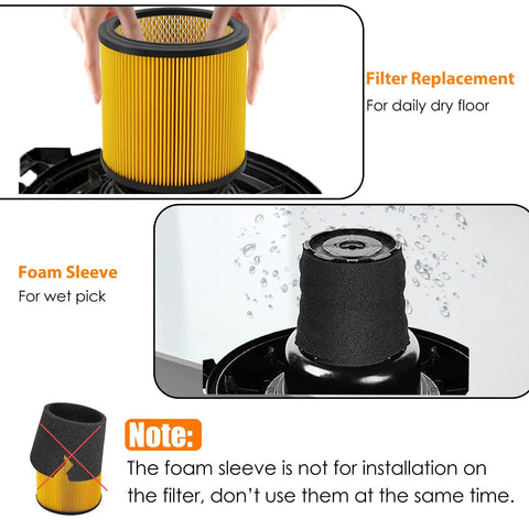 Replacement Vacuum Filter For Vacmaster And Hart Shop Vacuums 5 To 20 Gallon Replaces VCFS VCFF Filters for wet and dry use