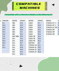 La Marzocco model compatibility chart for Bottomless Portafilter For 58mm Espresso Machines With 22g Filter Basket