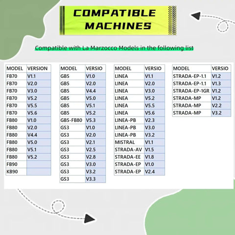 La Marzocco model compatibility chart for Bottomless Portafilter For 58mm Espresso Machines With 22g Filter Basket