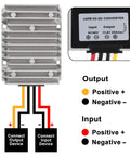 Automatic Buck Boost Converter Steps 8V Up To 40V Input Directly Into A Rock Solid 13.8V Fixed Output With 25 Amp Capacity, silver metal body with wiring connections.