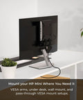 Rock Solid Vesa Mount Bracket For HP Desktop Mini Prodesk And EliteDesk Rigs securing HP Mini to monitor with organized wires.