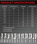 ANGELSWORD HSS annular cutter set, 14 pcs with aluminum storage case for magnetic drill press