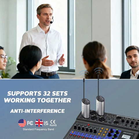 Person using UHF Wireless Headset And Lavalier Microphone Kit during a presentation, showing product specs below.