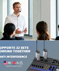 Man using Wireless System With Dual Headset And Lavalier Mics in a meeting, shown with anti-interference feature and mini receiver.
