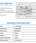 V-153-1C25 Micro Switch With Beefy Long Straight Lever 15A 125/250VAC Heavy Duty SPDT Snap Action Limit Switch Quick Connect Terminals Three Sixteenth Inch 4.8mm Dual Pack technical diagram and operating characteristics table