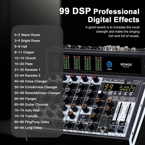 Close-up of Six Channel Pro Audio Mixer With 99 DSP Effects Phantom Power 48V Bluetooth USB Interface Two Aux Sends FX Processor