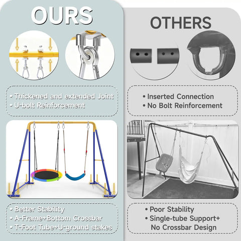 Comparison of Two In One Backyard Swing Set With Platform And Belt Swings, highlighting reinforced joints and stable A-frame design.