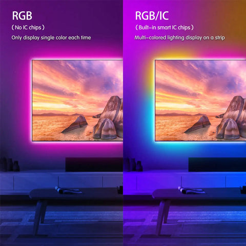 Comparative display of RGB and RGB/IC modes on TV Backlight LED Strip Kit For 32 To 75 Inch TVs, showcasing colorful ambient light.