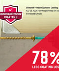 Close-up of 5/16 x 4 Inch Structural Screws 100 Pack Zip Tip Technology No Drill Quick Install Rust Resistant Climatek Coating