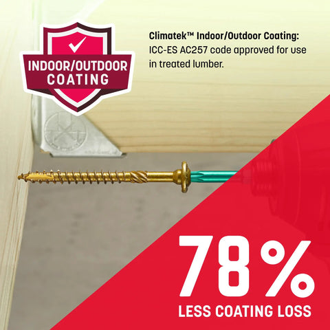 Close-up of 5/16 x 4 Inch Structural Screws 100 Pack Zip Tip Technology No Drill Quick Install Rust Resistant Climatek Coating