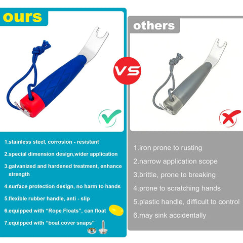 Comparison of Top Snapper Tool for Boat Canvas Snaps and Cover Fastening and similar tool, showing features and benefits.