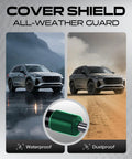 Two SUVs on wet and dusty terrain with text 'Cover Shield All-Weather Guard' highlighting waterproof and dustproof features.